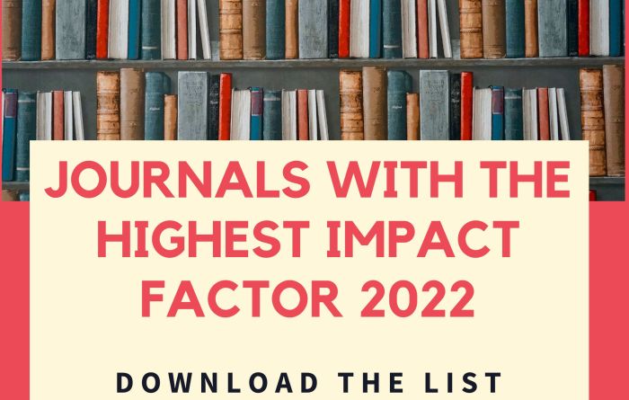 Impact Factor of Education Journals