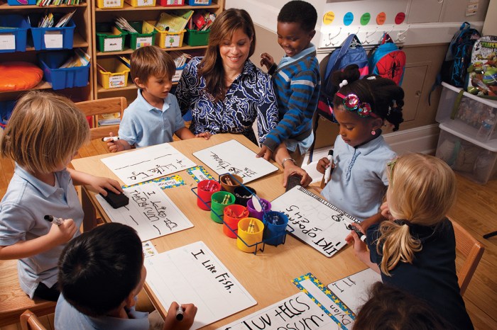Articles on Early Childhood Education